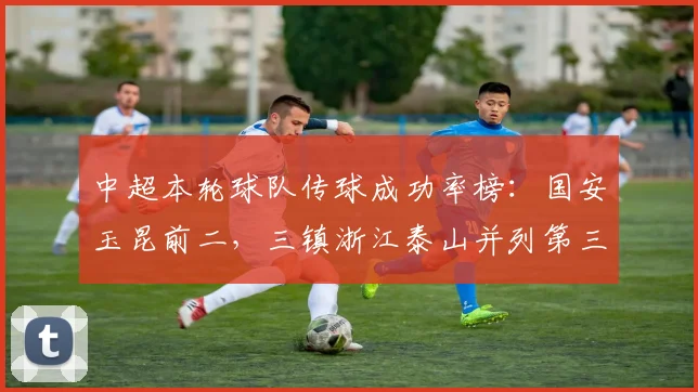 中超本轮球队传球成功率榜：国安玉昆前二，三镇浙江泰山并列第三